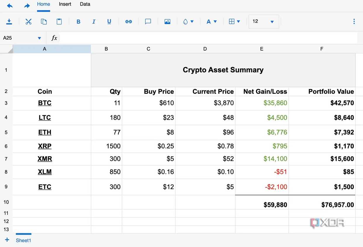 standard notes is best secure alternative to evernote 9
