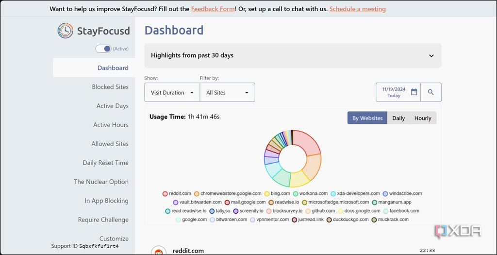 StayFocusd analytics 