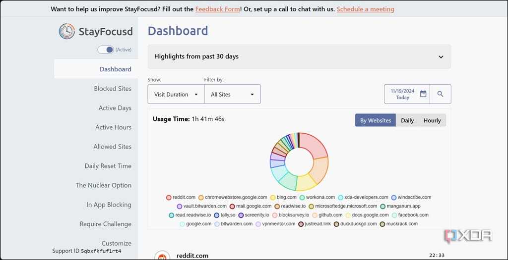 StayFocusd analytics