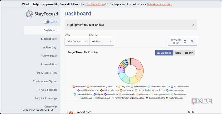 StayFocusd analytics