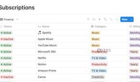 Subscription tracker in Notion