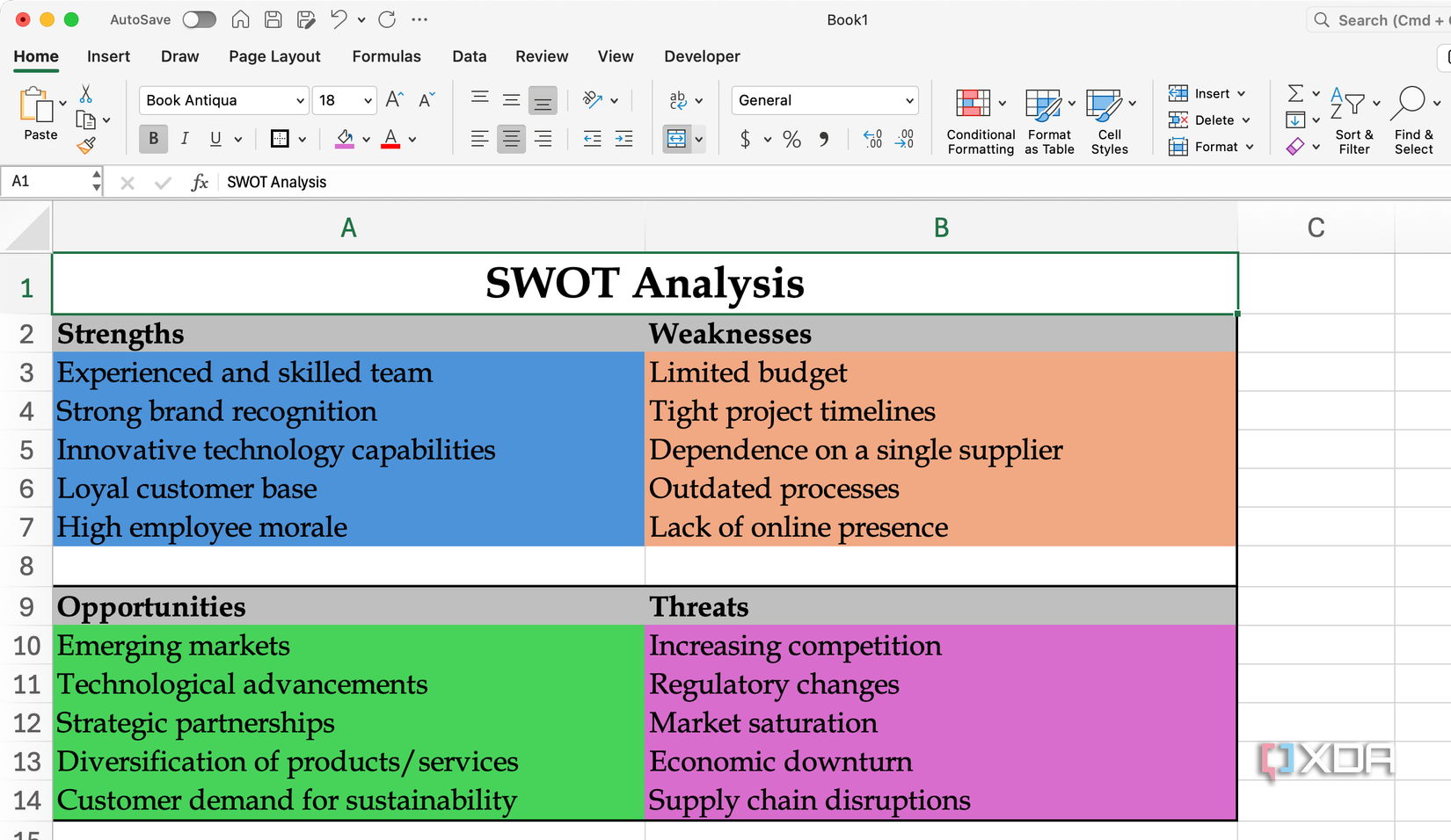 Using Excel to do SWOT analysis