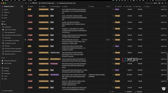 Notion database filtered by the word RAM