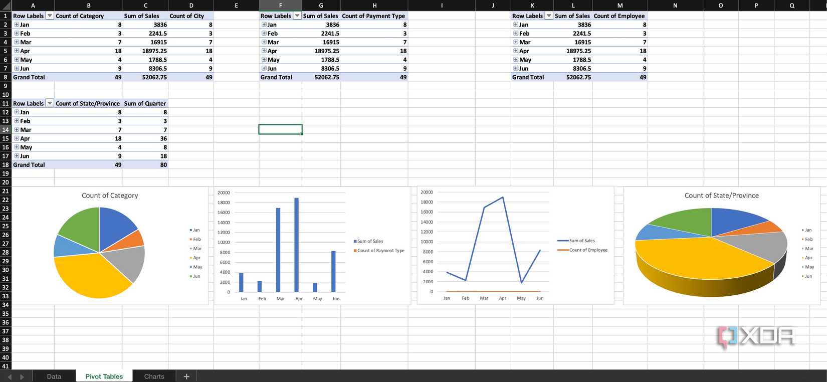 How to create a project dashboard in Excel with live data
