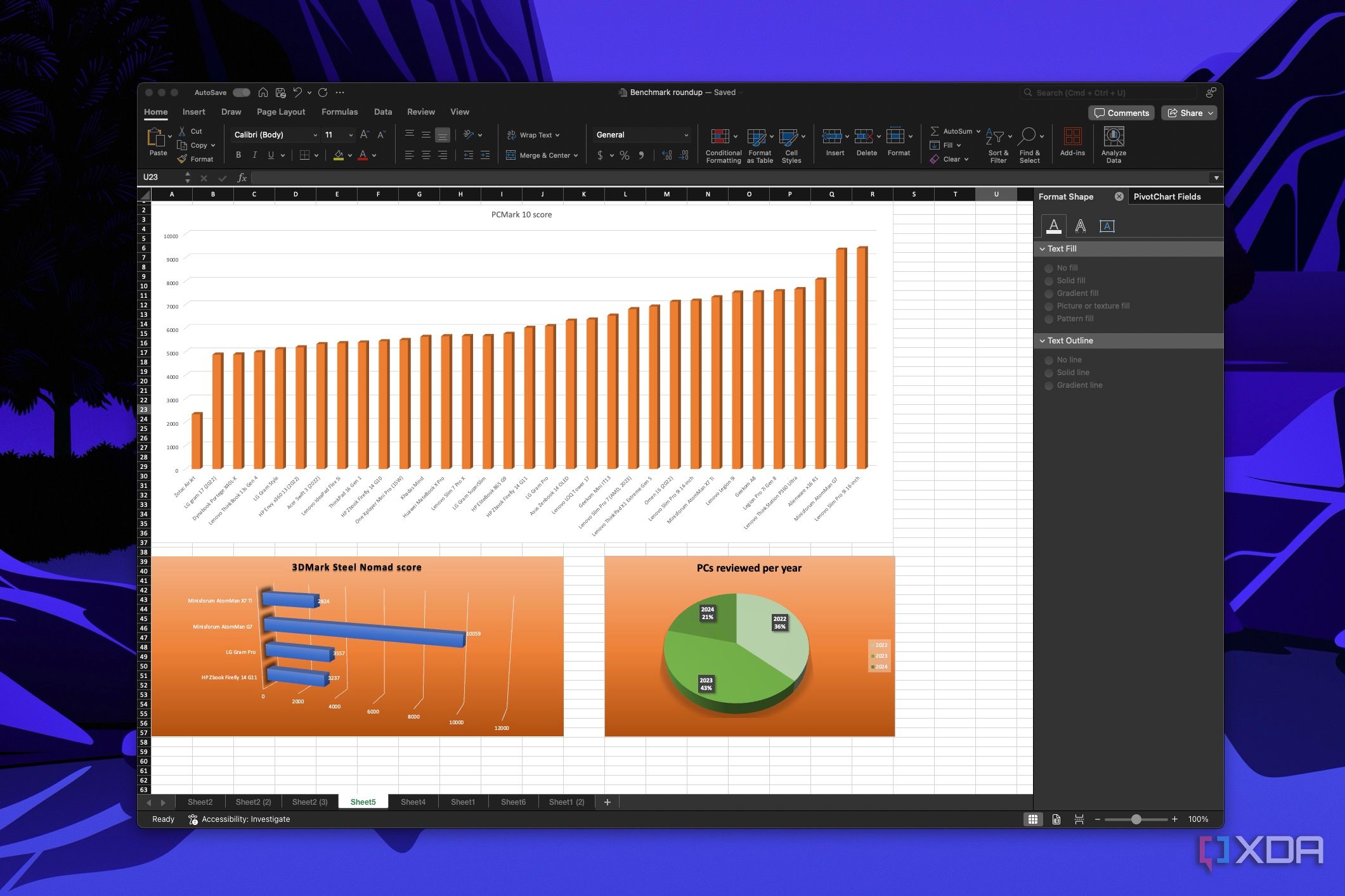 4 ways to design beautiful Excel dashboards for presentations
