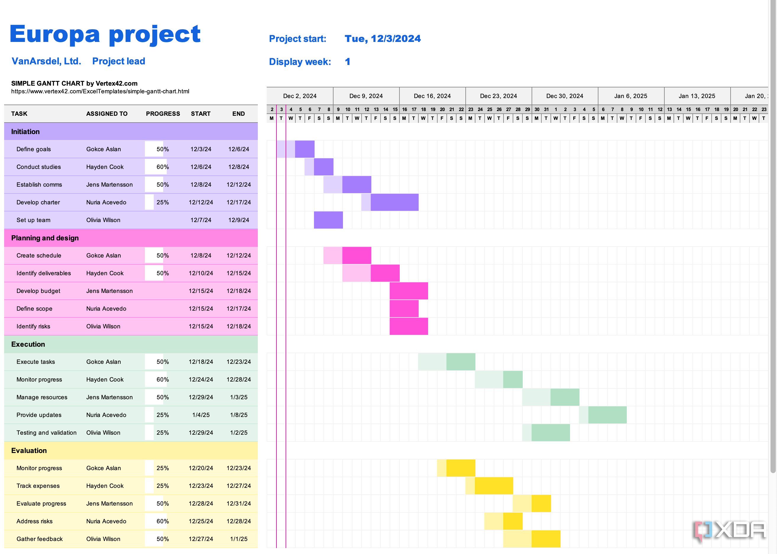 Can Python do everything Excel can?