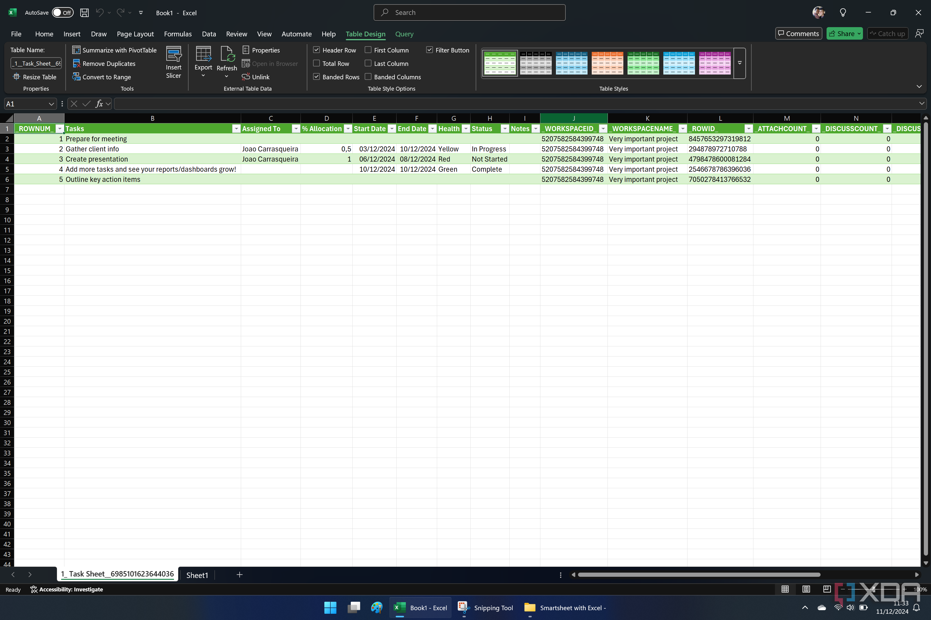 Screenshot of Microsoft Excel spreadsheet showing content imported from Smartsheet