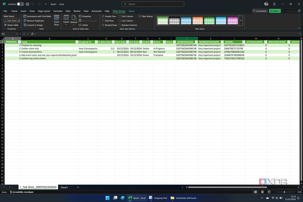 Screenshot of Microsoft Excel spreadsheet showing content imported from Smartsheet