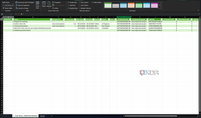 Screenshot of Microsoft Excel spreadsheet showing content imported from Smartsheet