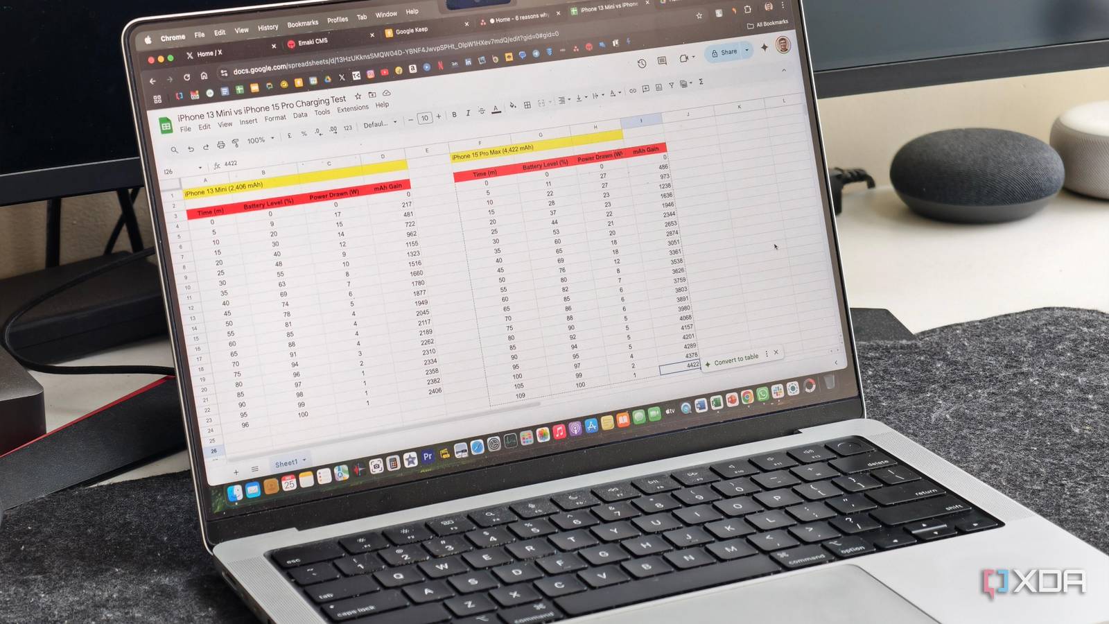 6 reasons why Google Sheets is better than Excel for students