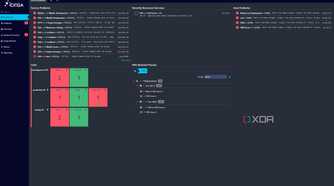 screenshot of icinga dashboard main page