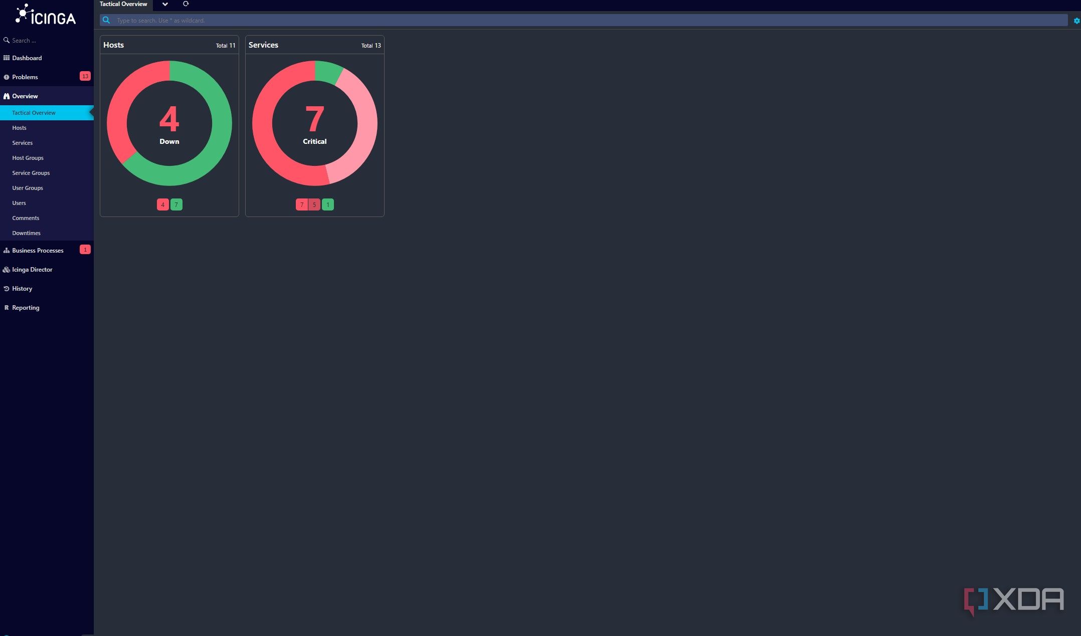 screenshot of icinga dashboard showing the tactical overview