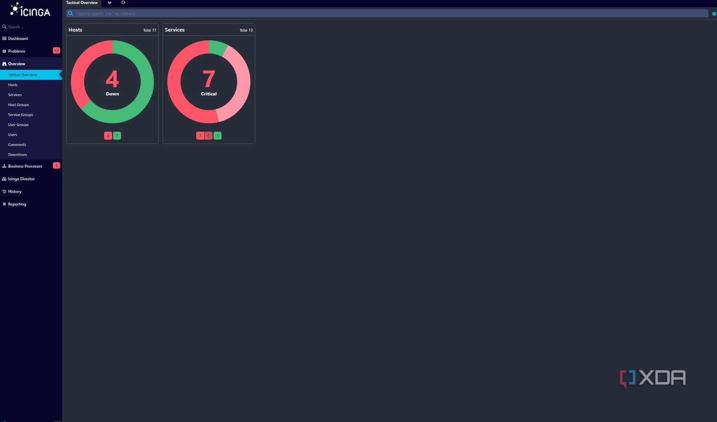 screenshot of icinga dashboard showing the tactical overview