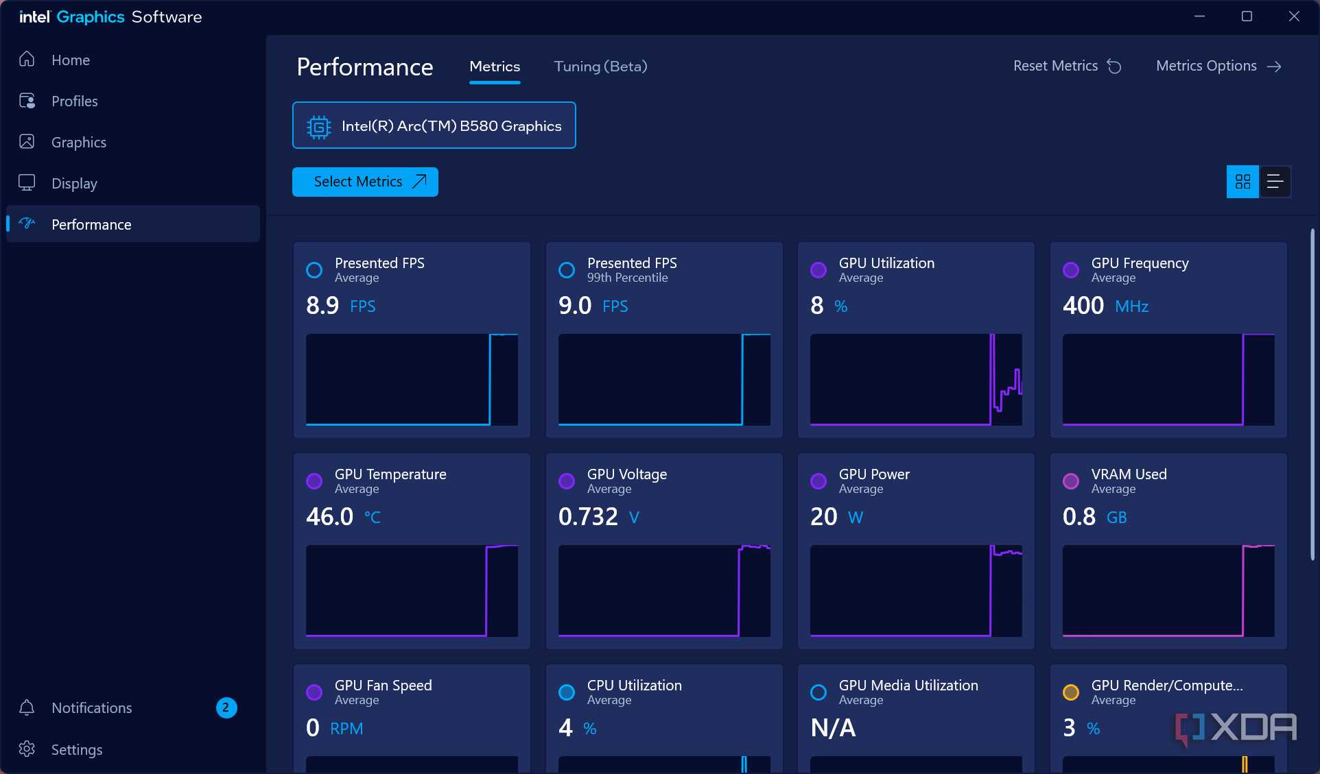 Intel Graphics Software Arc B580