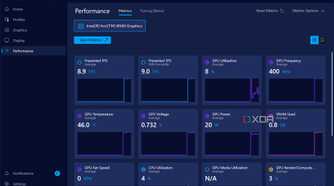 Intel Graphics Software Arc B580
