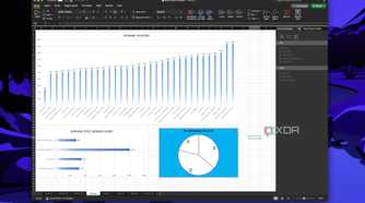 Screenshot of a dashboard in Excel with three graphs using white and blue colors