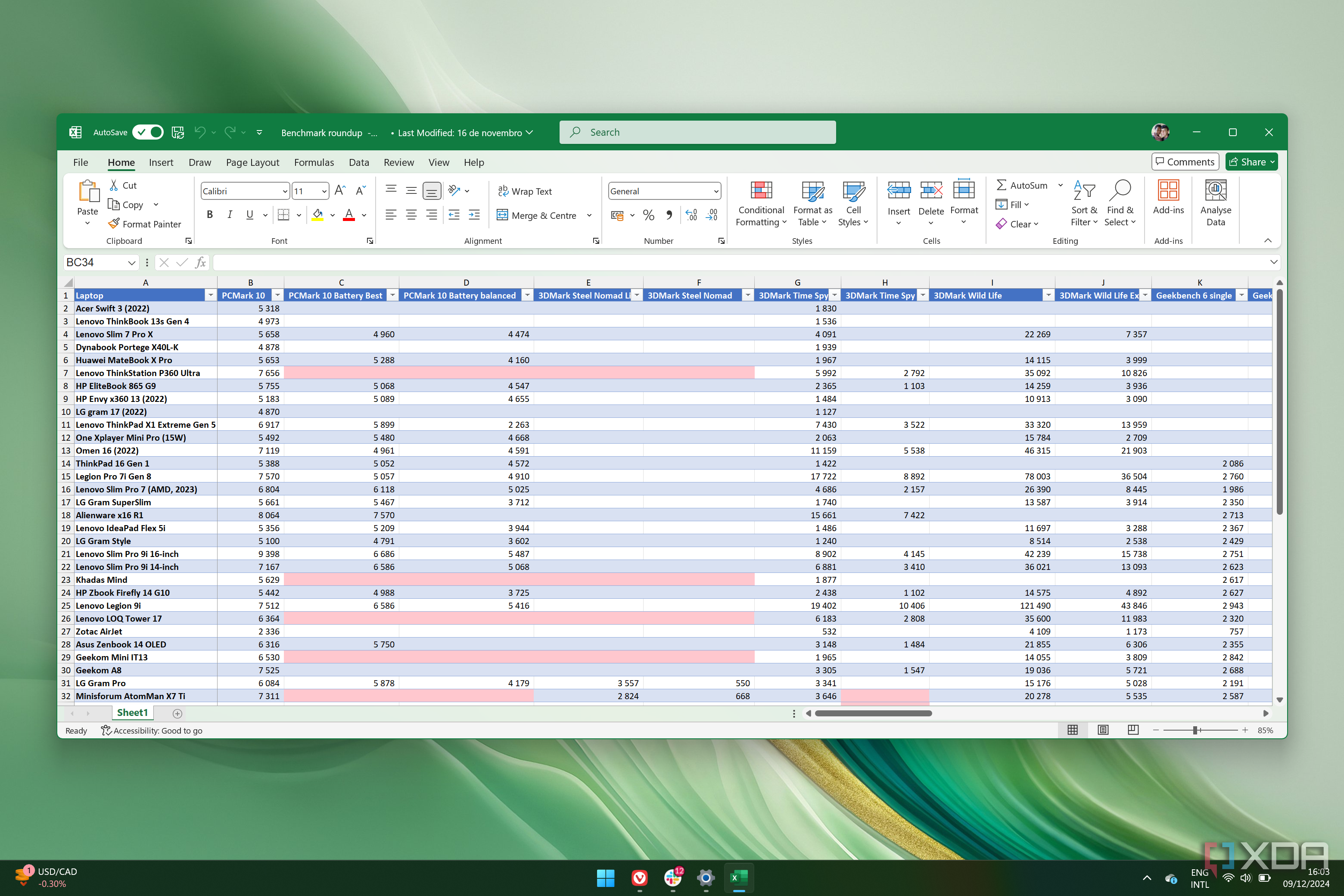 Screenshot of Microsoft Excel showing a large table with data