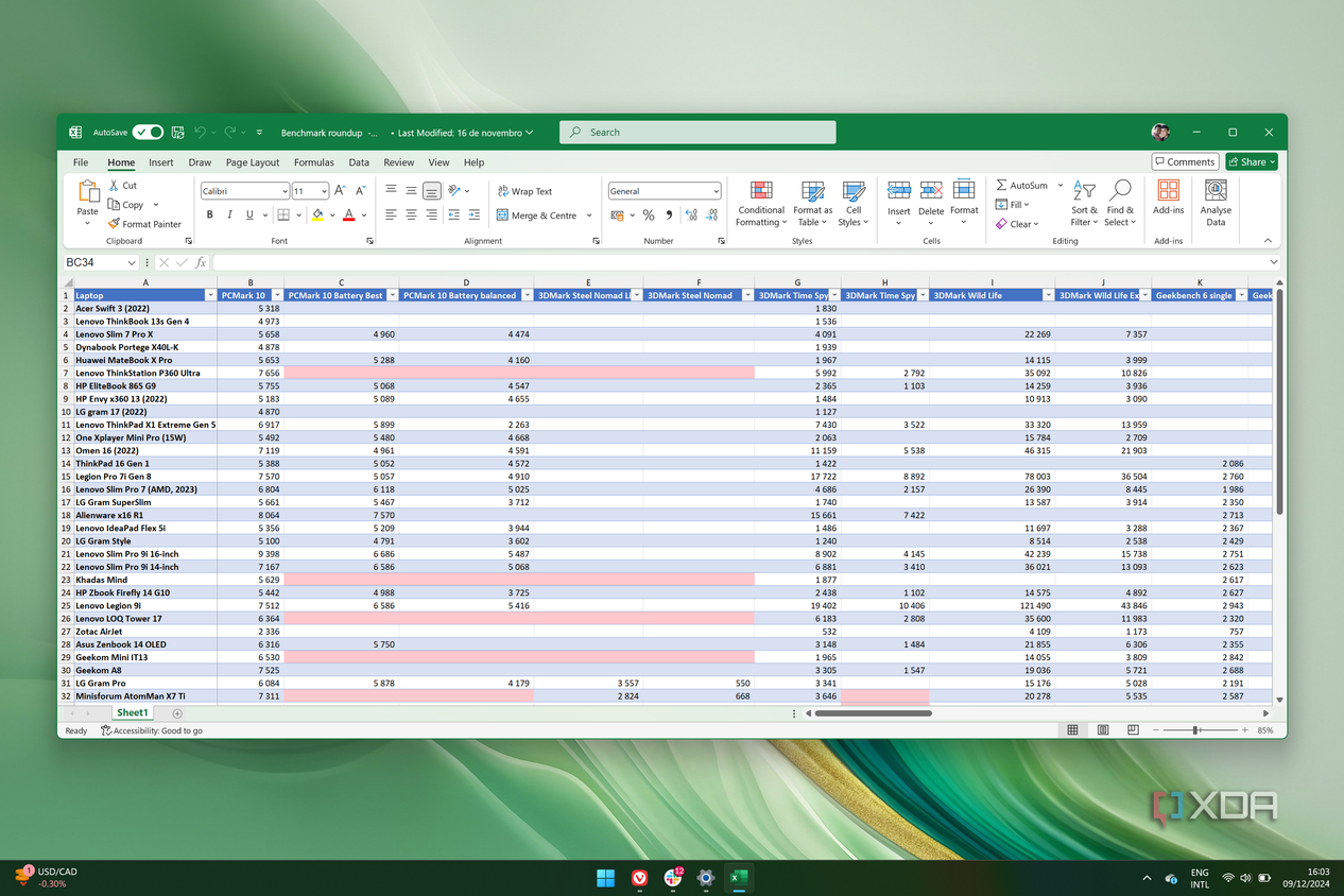 Screenshot of Microsoft Excel showing a large table with data