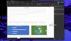 Screenshot of a dashboard in Excel with three graphs including a line graph, a bar graph, and a doughnut graph