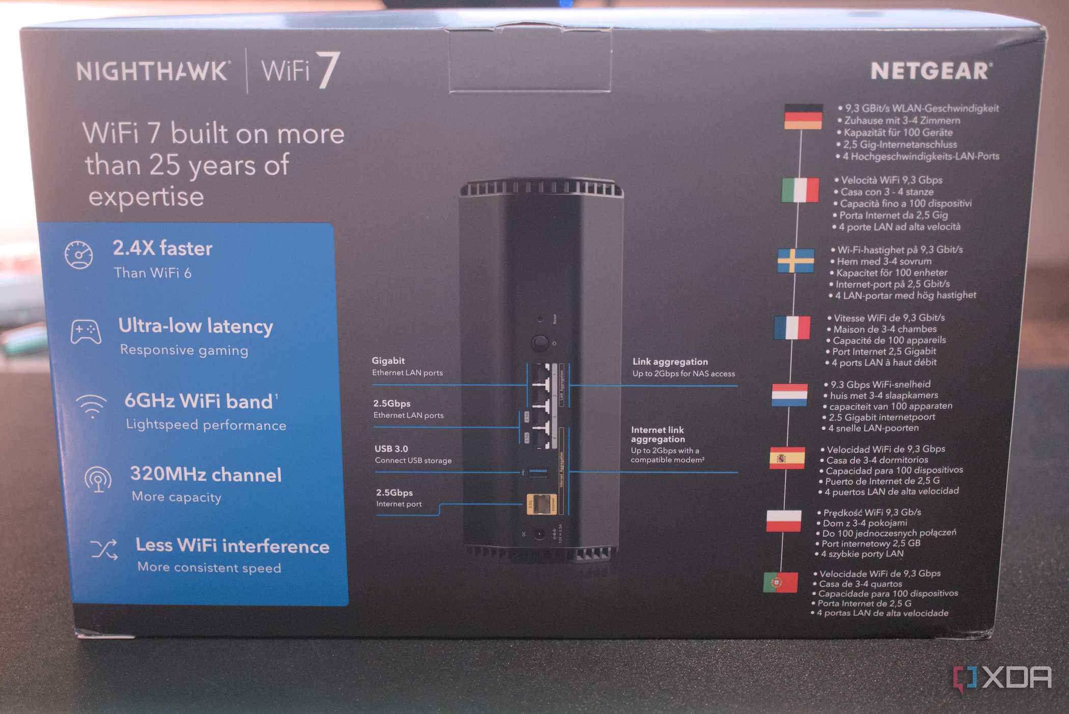 Netgear Nighthawk RS300 box specs