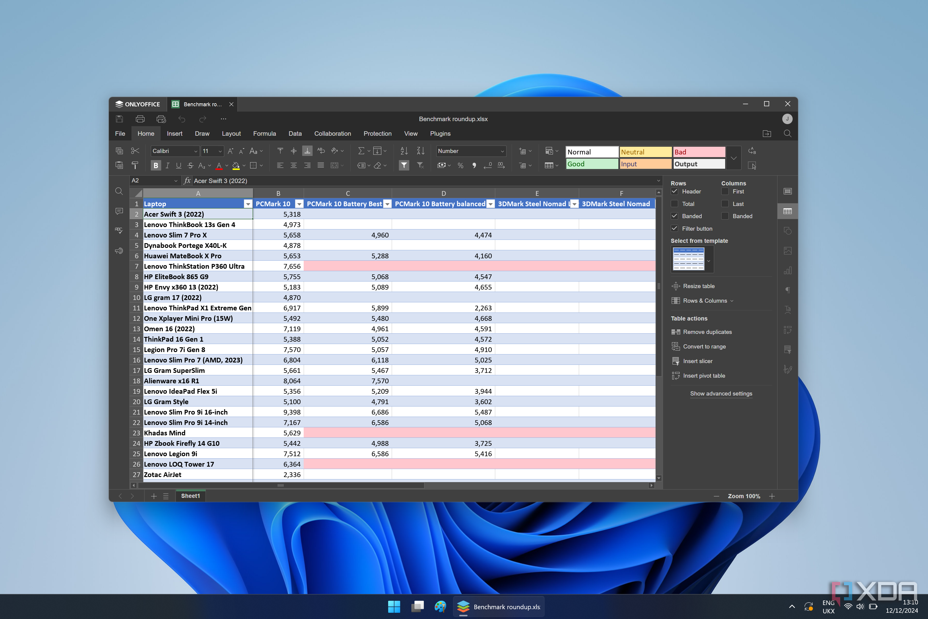 Screenshot of OnlyOffice displaying an Excel spreadsheet