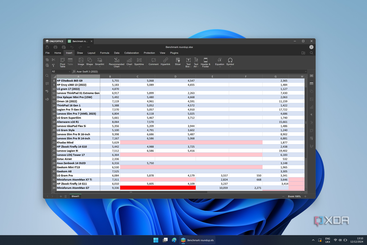 Screenshot of OnlyOffice displaying an Excel spreadsheet