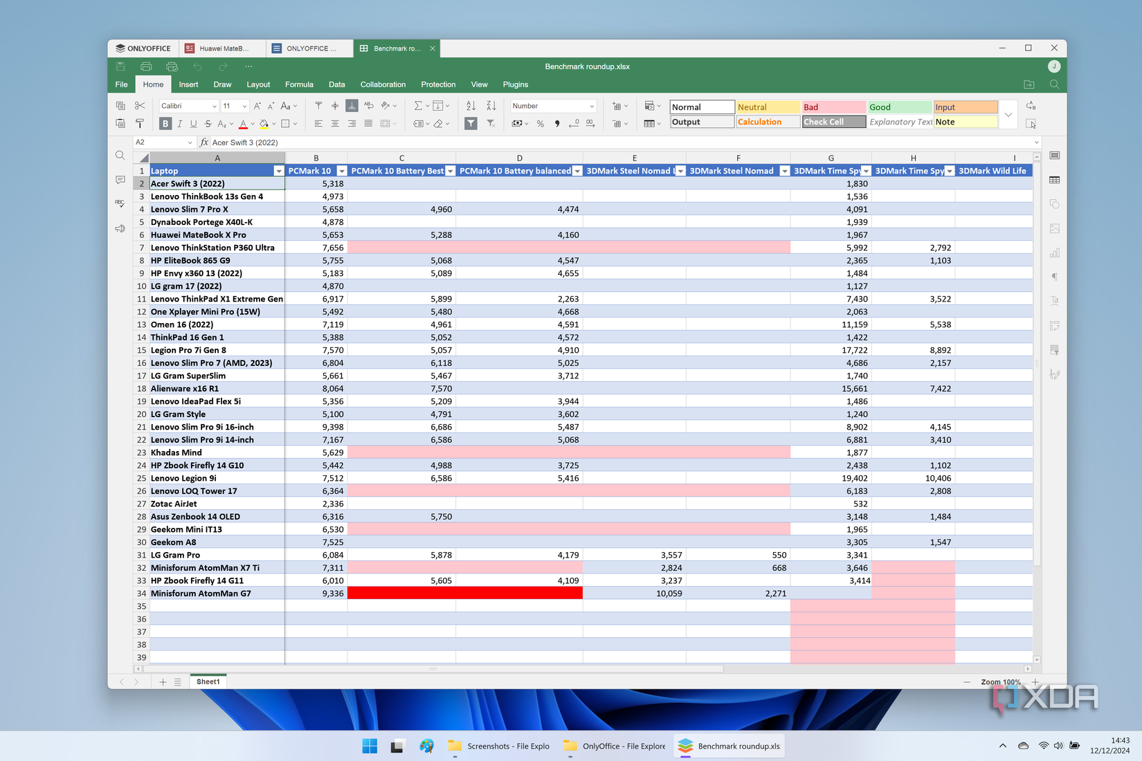 Screenshot of OnlyOffice showing a spreadsheet open in a windows containing multiple tabs