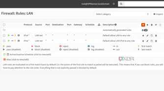 The Firewall Rules tab in the OPNsense web UI