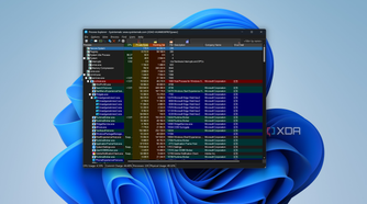 Screenshot of Process Explorer showing the list of processes