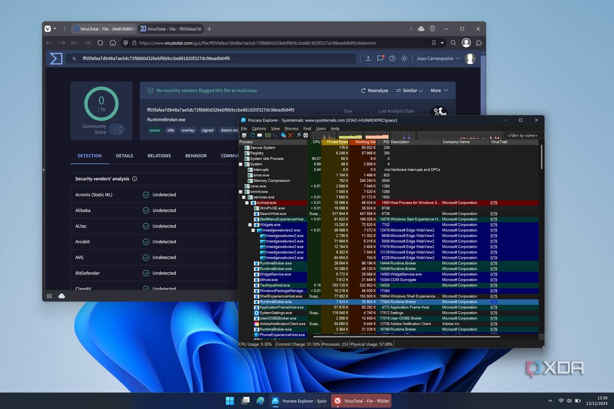 Screenshot of Process Explorer showing the list of processes with VirusTotal open in the background showing scan results for a selected file