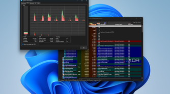 Screenshot of Process Explorer showing the list of processes with the system monitoring tool open to the CPU tab with per-CPU graphs