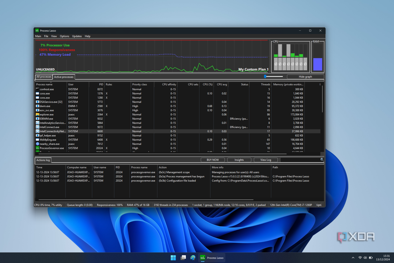 Process Lasso Performance Mode interface showing CPU priority and affinity settings