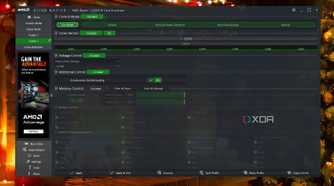 Screenshot of Ryzen Master showing Eco Mode