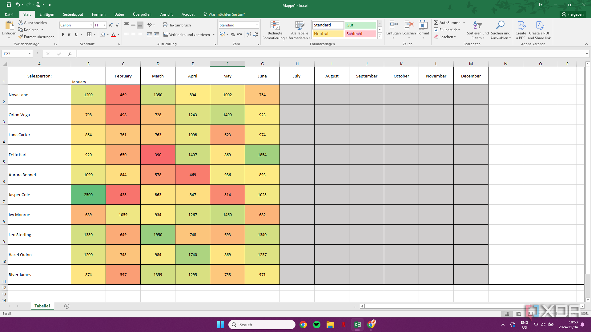 5 reasons why Excel is still a valuable skill