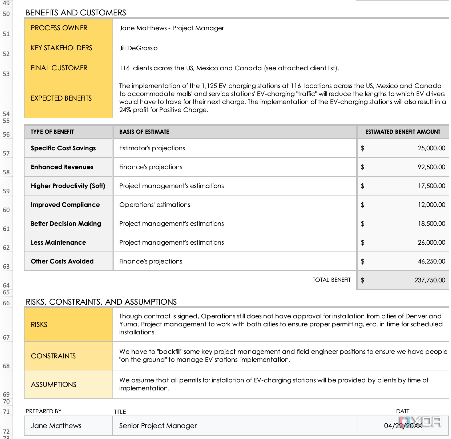 SmartSheet Project Charter Template_1