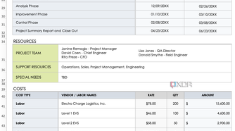 SmartSheet Project Charter Template_2