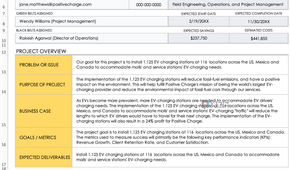 SmartSheet Project Charter Template_3