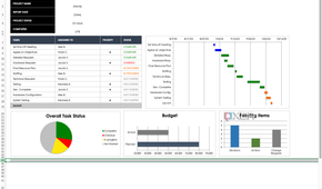 SmartSheet Project Dashboard template overview
