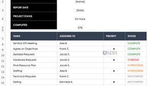 SmartSheet Project Dashboard template task assignment