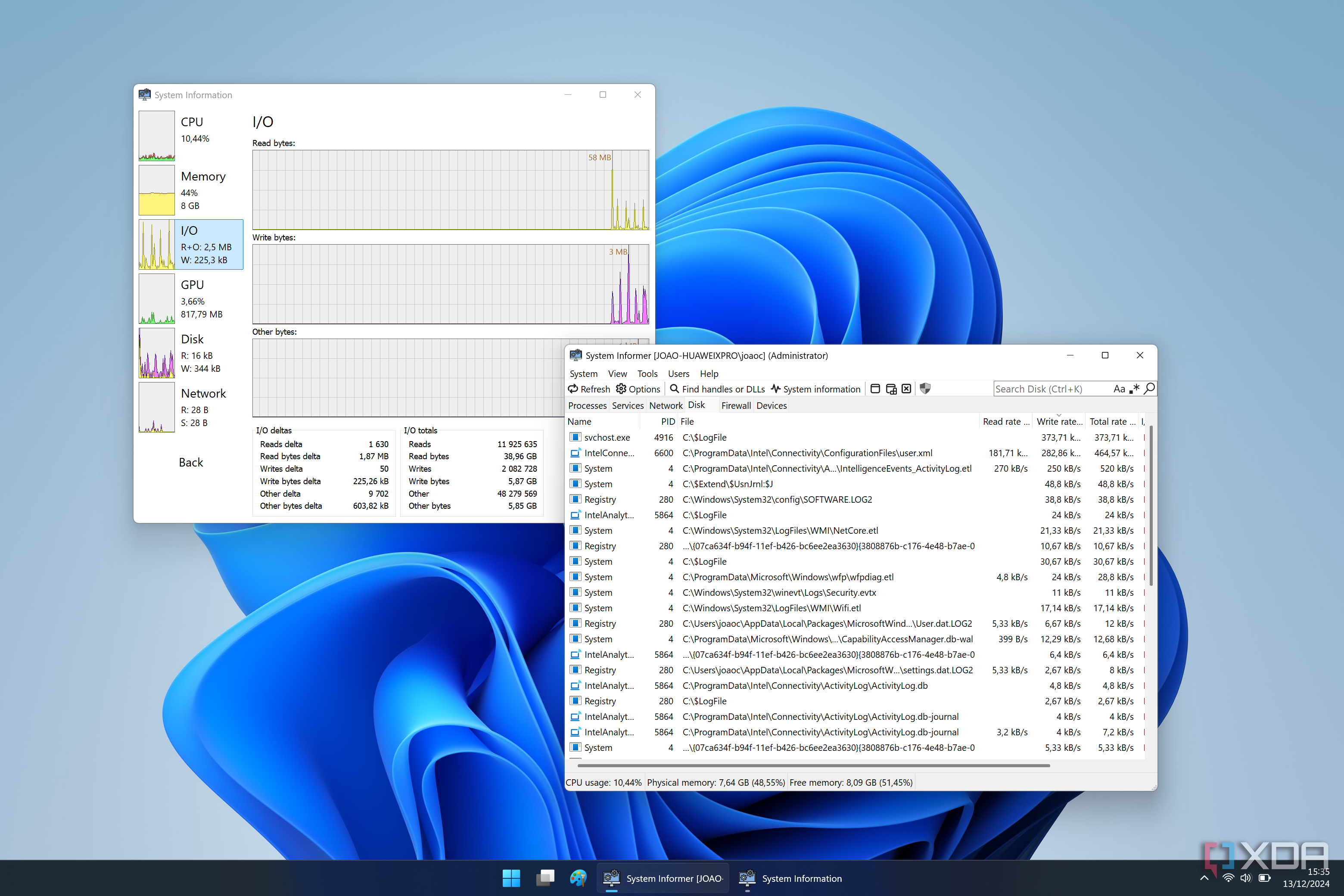 I'm using these open-source resource management tools to monitor my ...