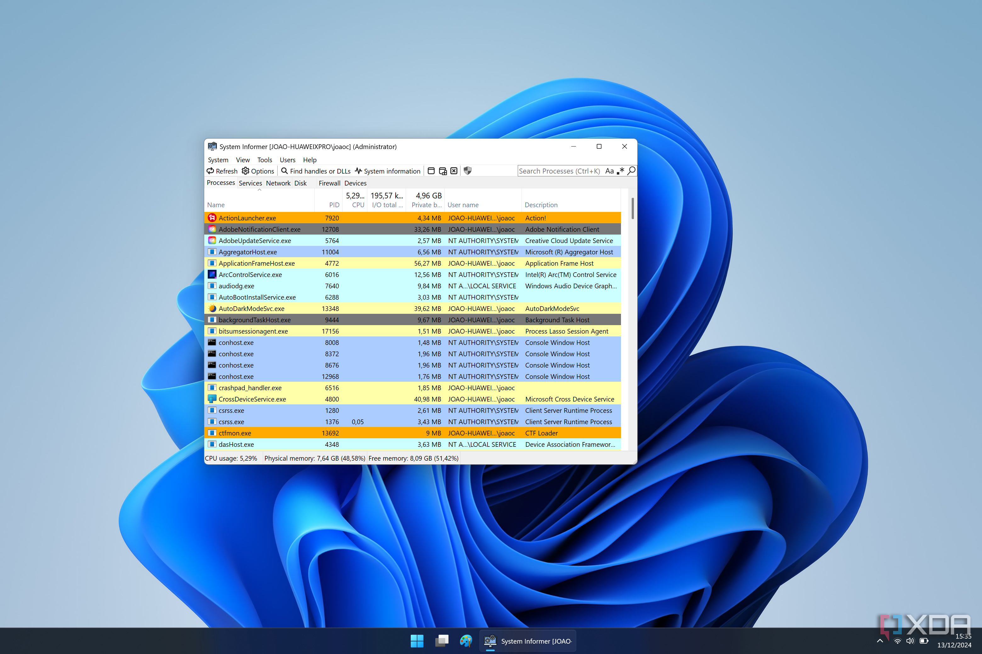 I'm using these open-source resource management tools to monitor my ...
