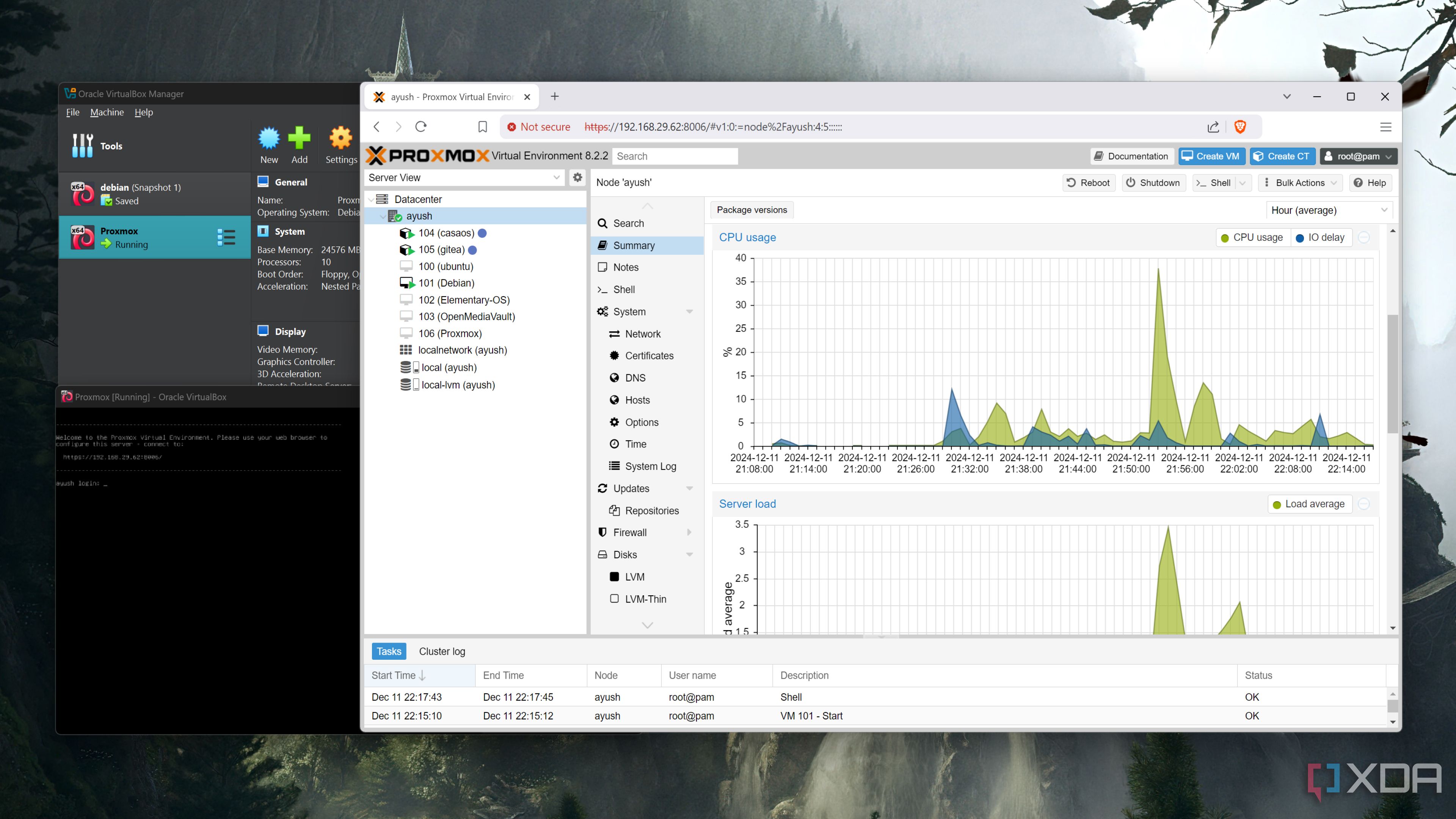 A Proxmox VM running inside VirtualBox