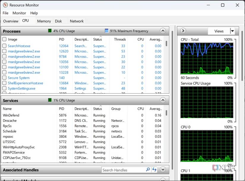 Window Resource 5 built-in tools to use when troubleshooting Windows problems