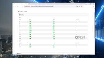The firewall options in YunoHost