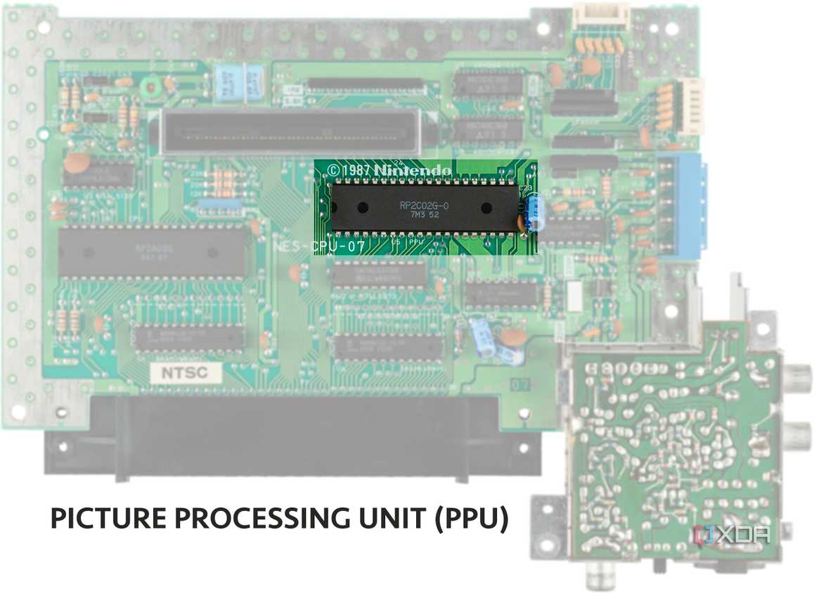 Nintendo NES Mk1 - Ricoh-PPU