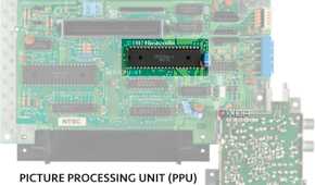 Nintendo NES Mk1 - Ricoh-PPU