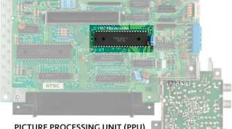 Nintendo NES Mk1 - Ricoh-PPU
