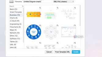 draw.io business templates