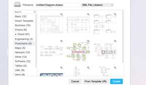 draw.io flowcharts templates