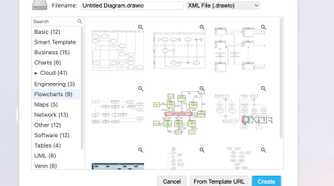 draw.io flowcharts templates